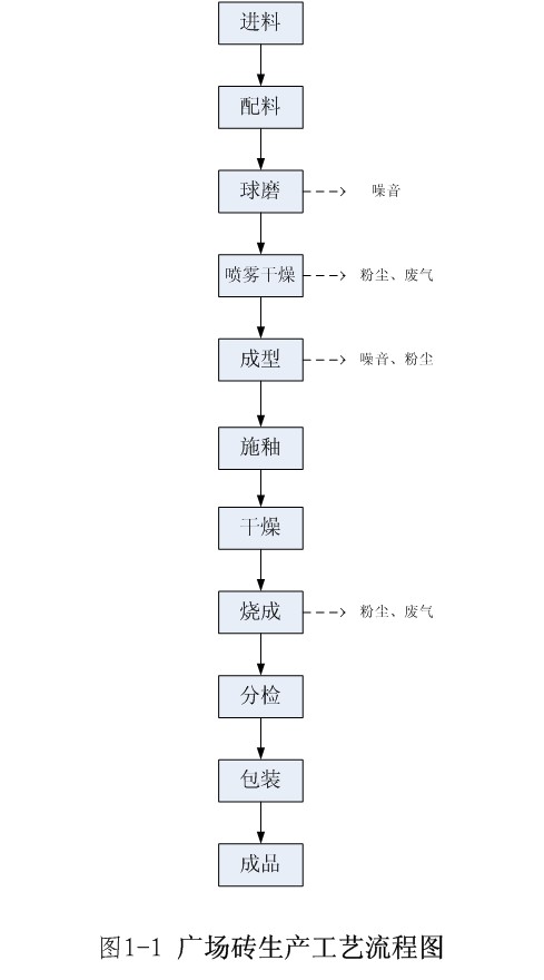 鸿运国际·(中国)最新官方网站
