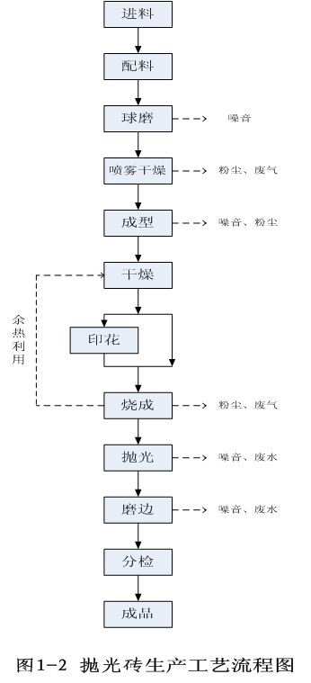鸿运国际·(中国)最新官方网站