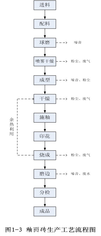 鸿运国际·(中国)最新官方网站