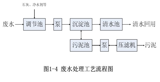 鸿运国际·(中国)最新官方网站